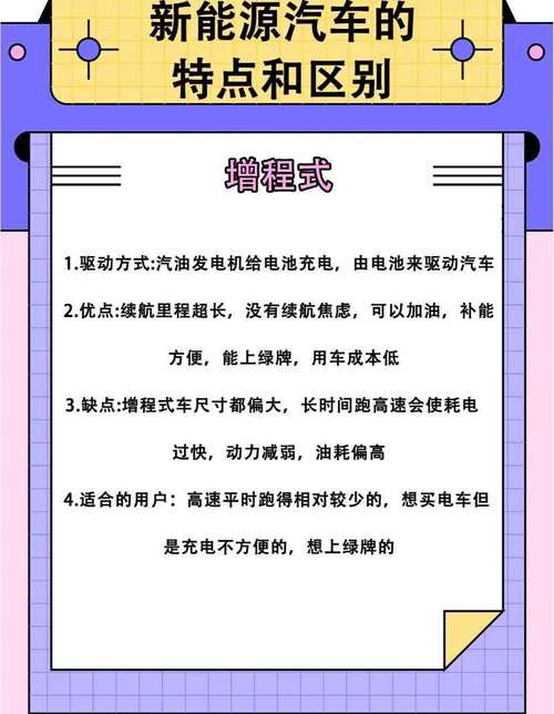 新能源汽车的特点-新能源汽车的特点有哪些