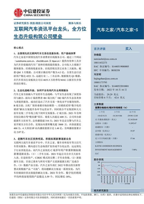 汽车资讯报告公司-汽车资讯报告公司怎么写