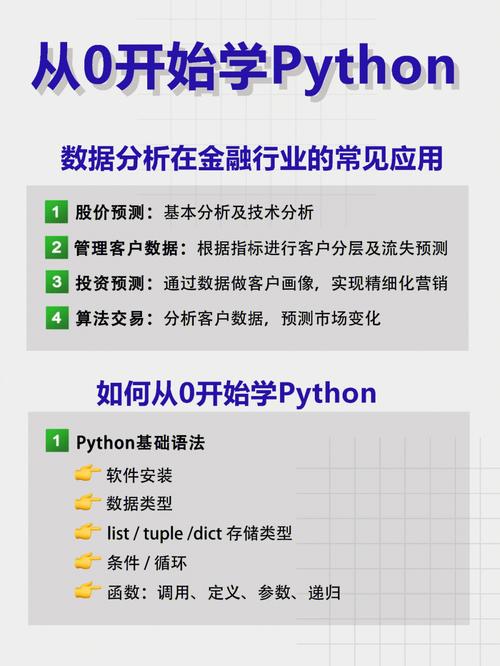 python数据分析学习-python数据分析入门课程