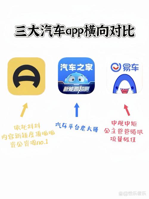 汽车资讯热闻-汽车资讯热闻app