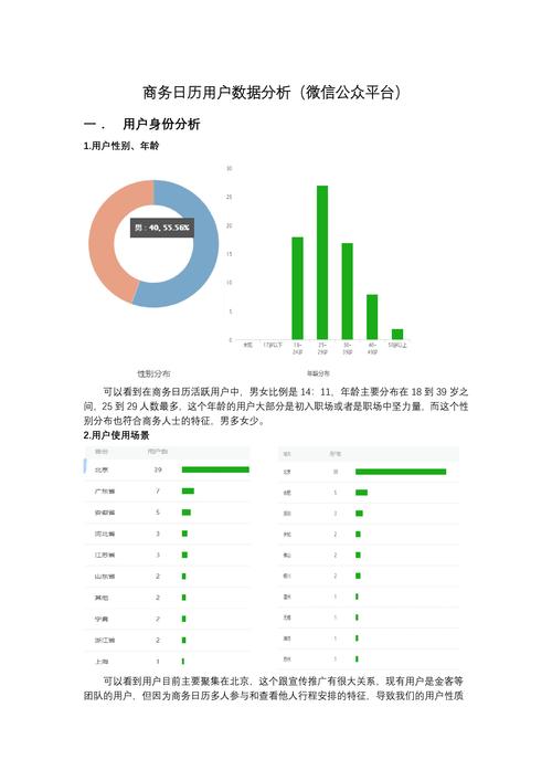 微信公众号 数据分析-微信公众号 数据分析平台